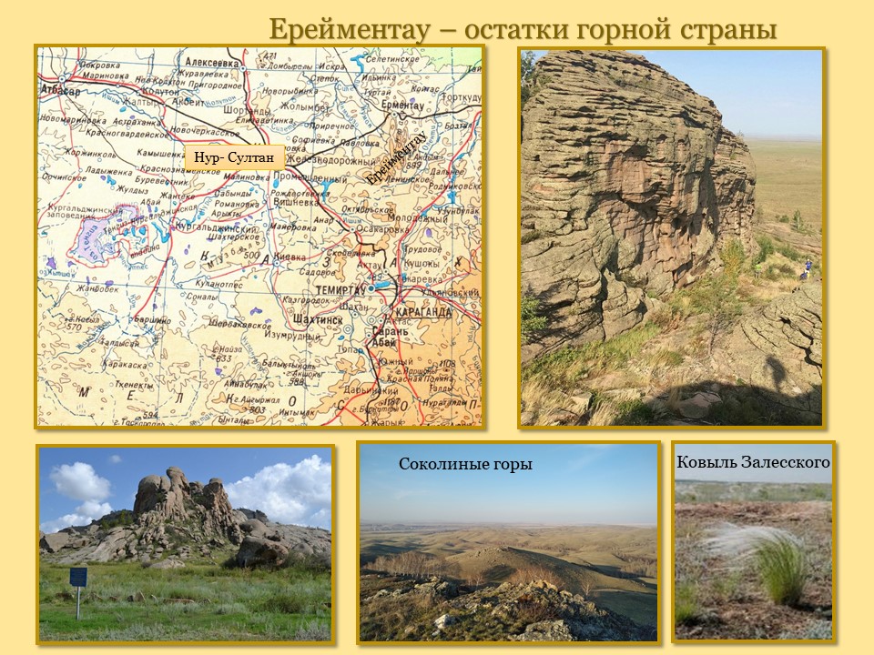 Карта акмолинской области с населенными пунктами