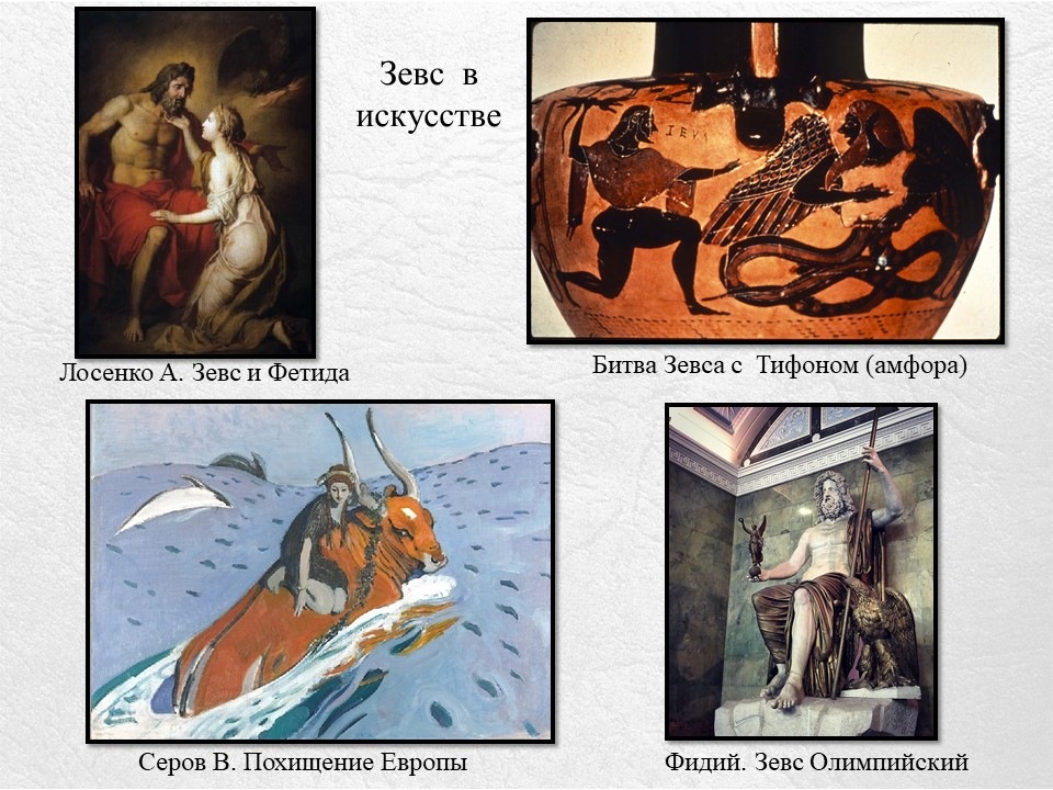 Боги Древней Греции в живописи, скульптуре, литературе — Наталья  Тележинская — личный блог